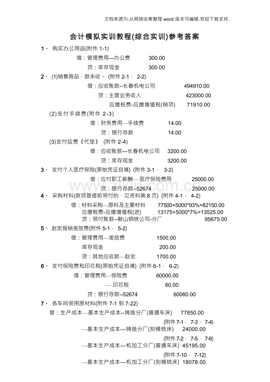 会计模拟实训教程综合实训参考答案(供参考).docx_第1页