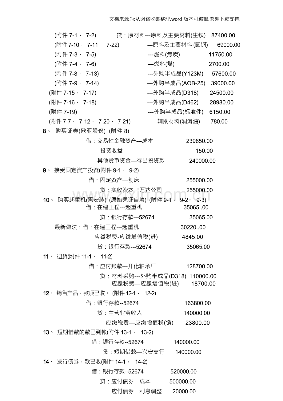 会计模拟实训教程综合实训参考答案(供参考).docx_第3页