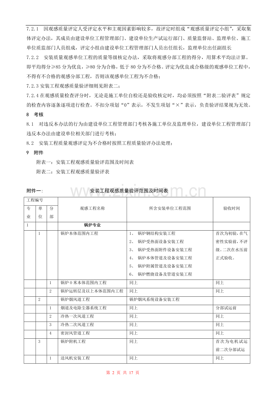 (10)安装工程观感质量验收及评定办法.doc_第2页