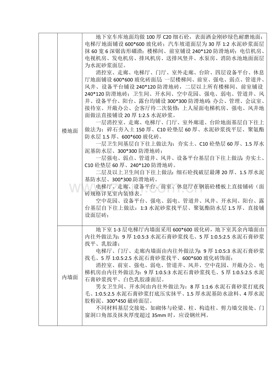 施工管理实习计划书.doc_第3页