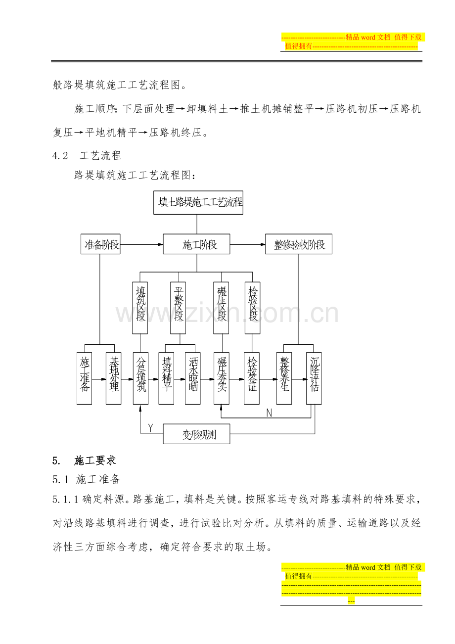 基床以下路堤施工作业指导书.doc_第3页