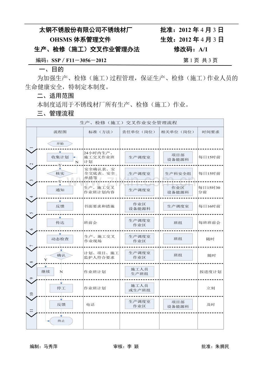 3056不锈线材厂生产、检修(施工)交叉作业安全管理办法.doc_第1页