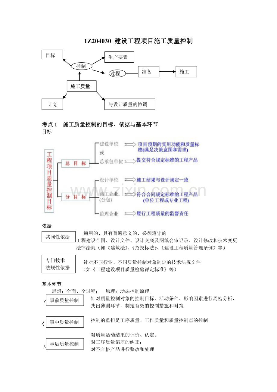 1Z204030-建设工程项目施工质量控制.doc_第1页