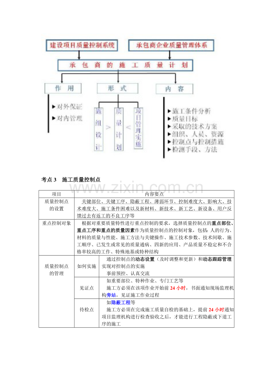 1Z204030-建设工程项目施工质量控制.doc_第3页