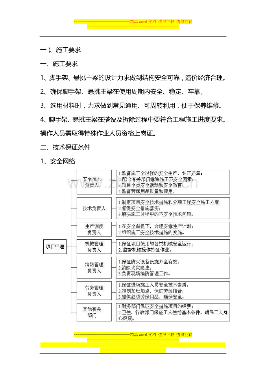 吊篮施工2016.doc_第2页