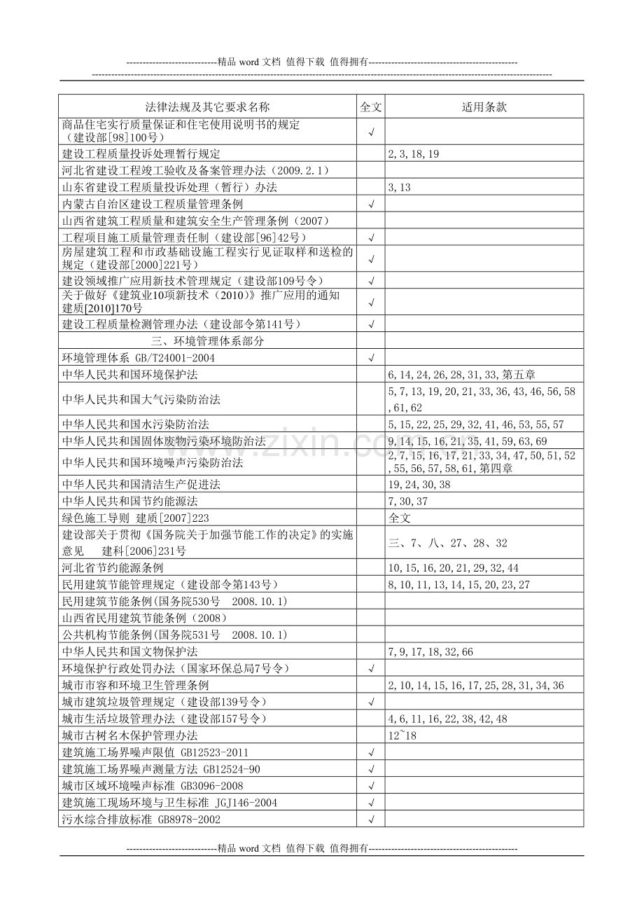 2013年建筑施工企业法律法规清单.doc_第2页