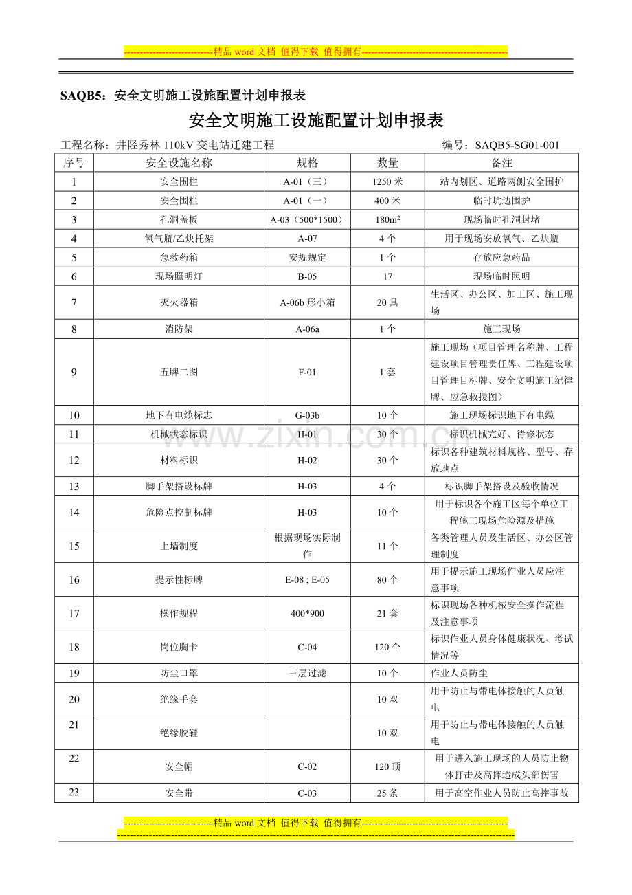 SAQB5安全文明施工设施配置计划申报表.doc_第1页