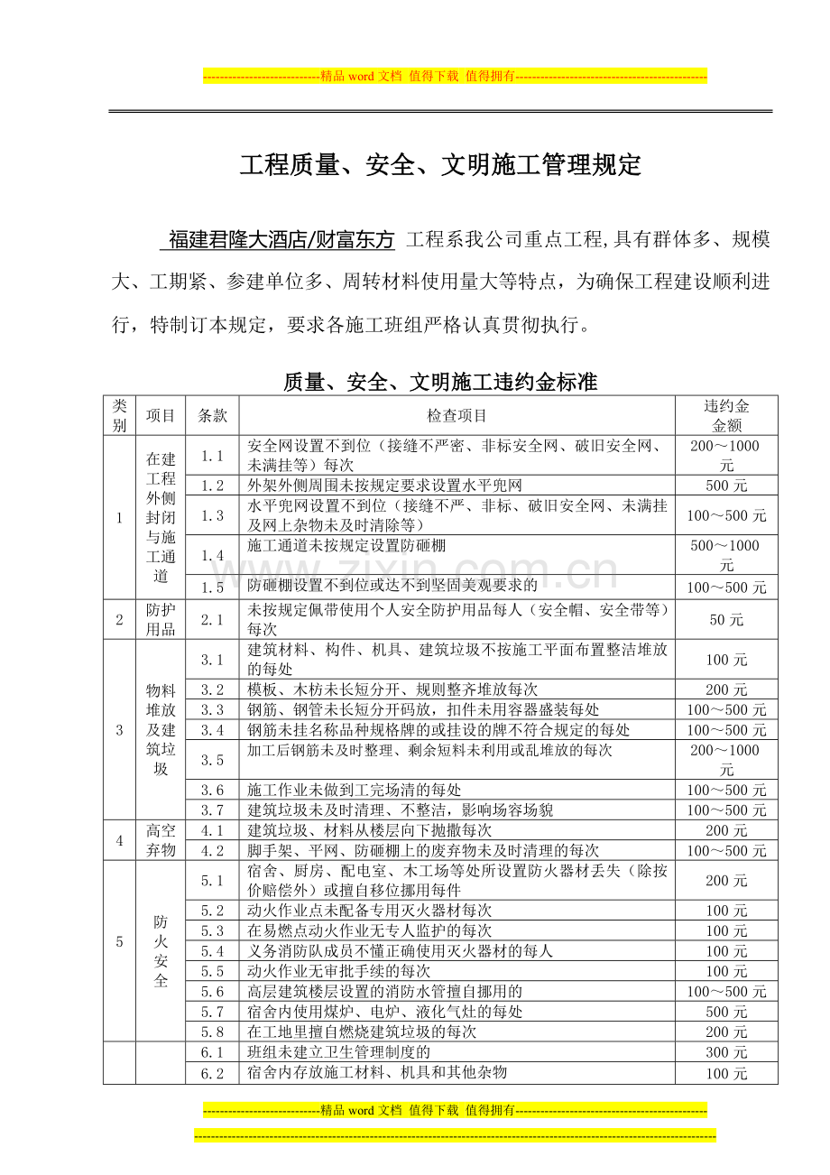 质量安全文明施工管理规定(土建).doc_第1页