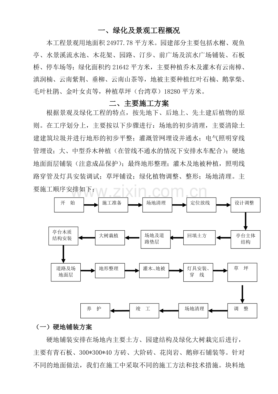 污水处理厂园林景观工程施工方案.doc_第1页