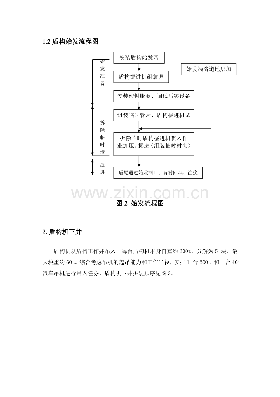 地铁盾构法隧道施工技术方案.doc_第2页