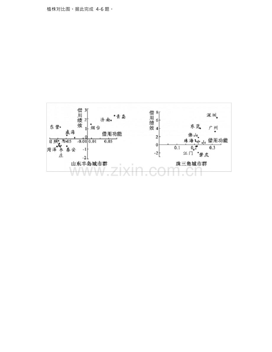 2023年高考模拟地理试题及答案.docx_第2页