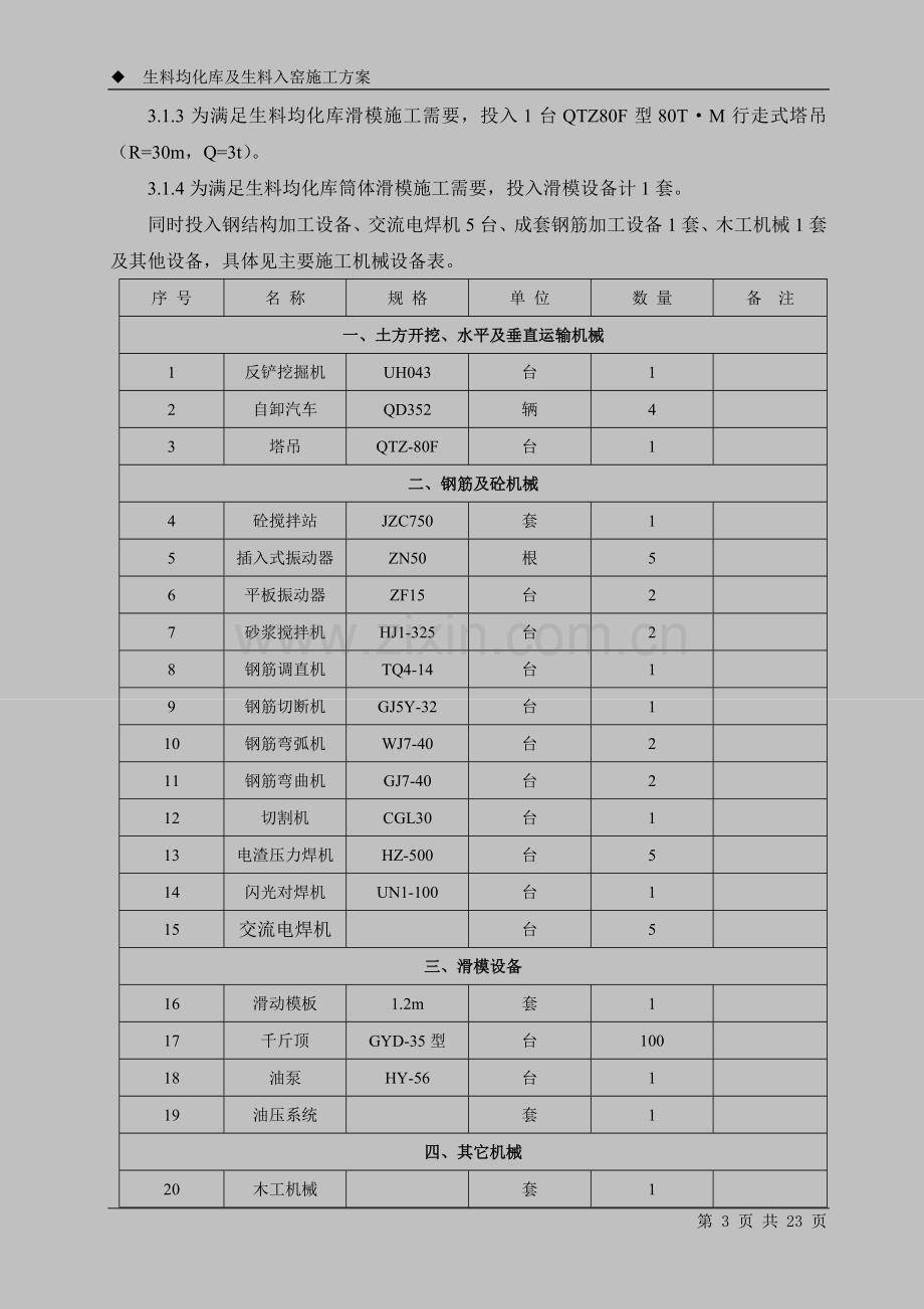 09生料均化库及生料入窑施工方案.doc_第3页