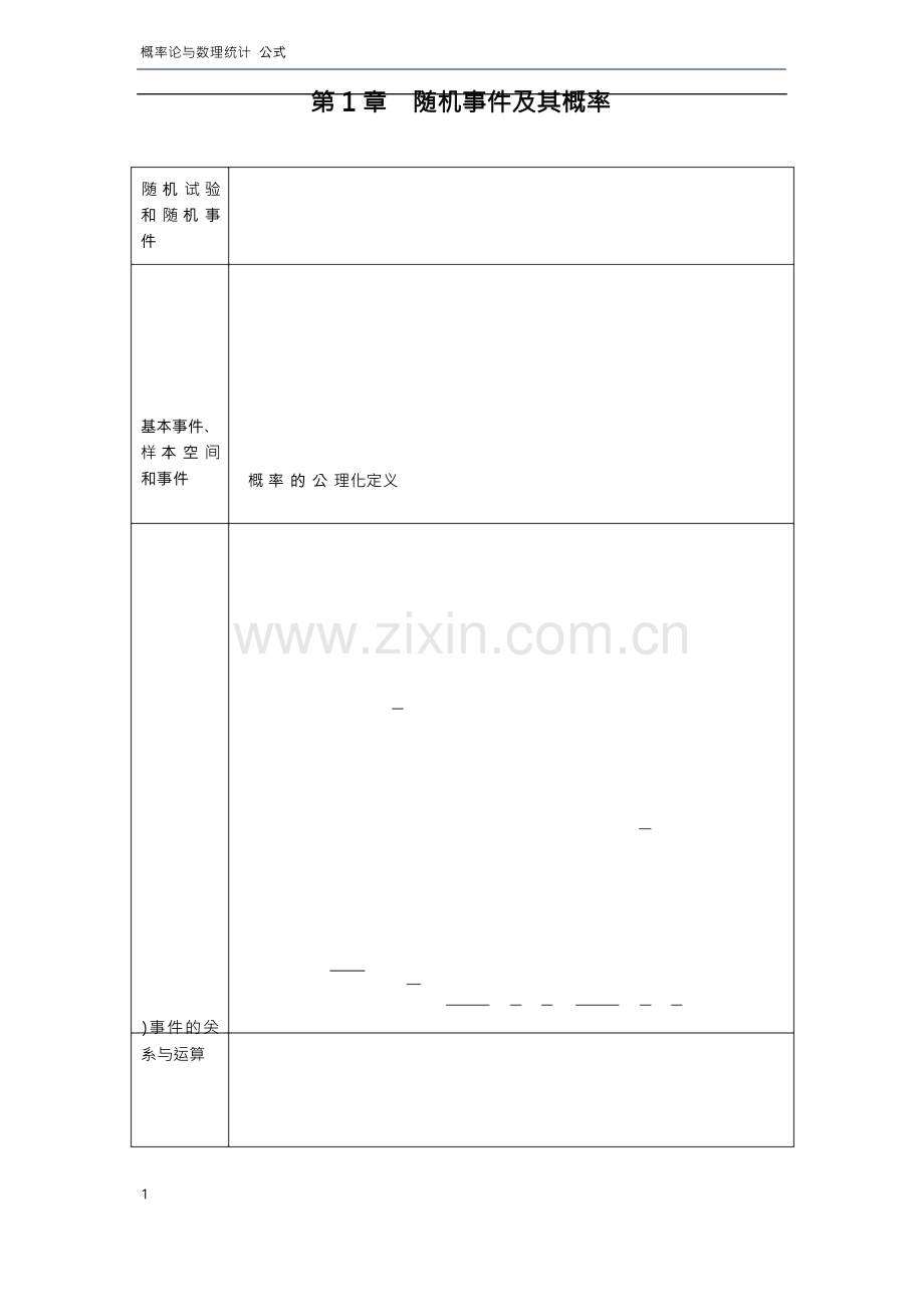 概率论与数理统计公式整理.docx_第1页