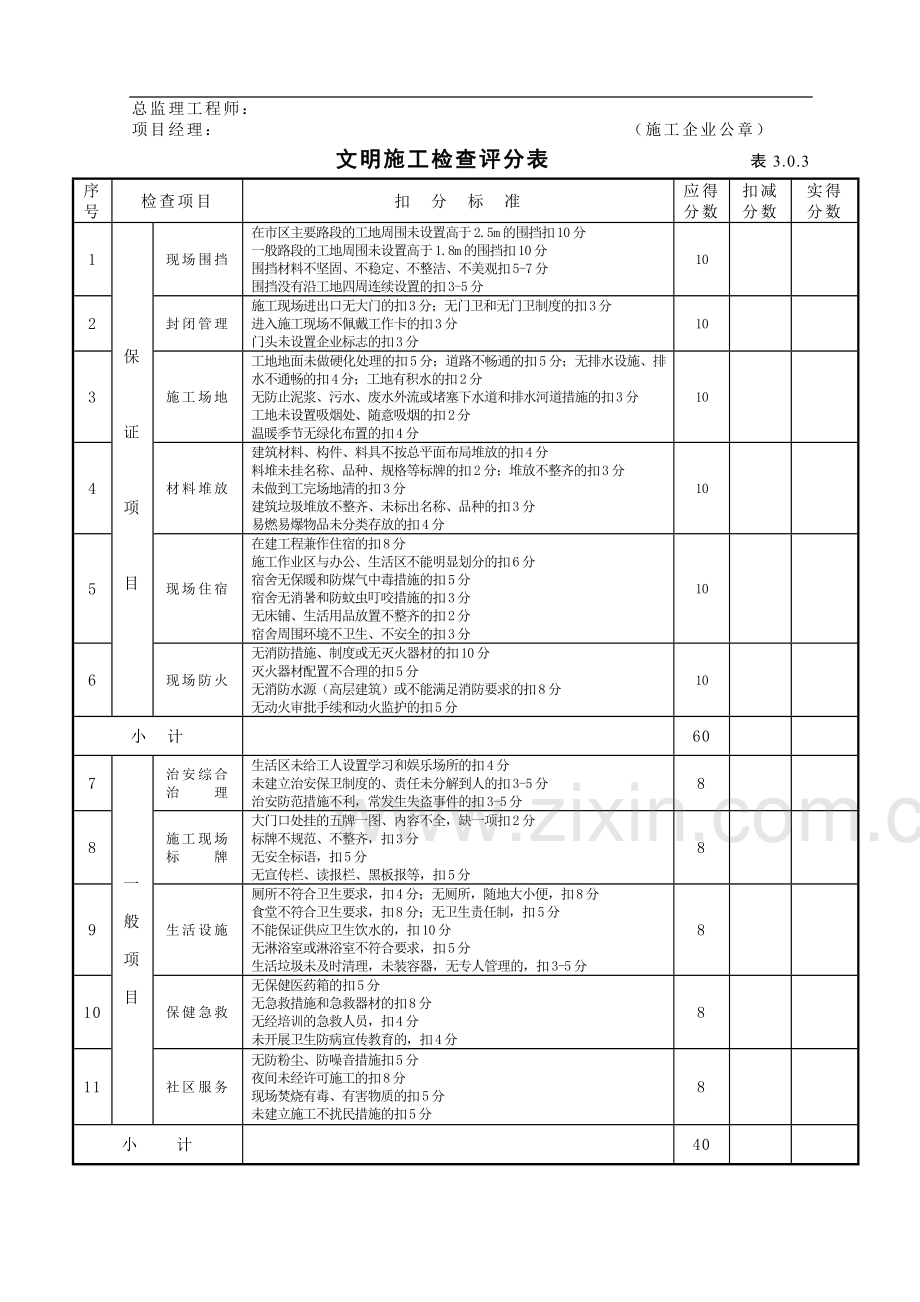 安全、文明施工检查评分表.doc_第3页