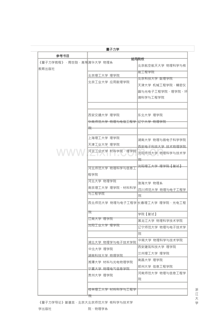 量子力学.docx_第1页