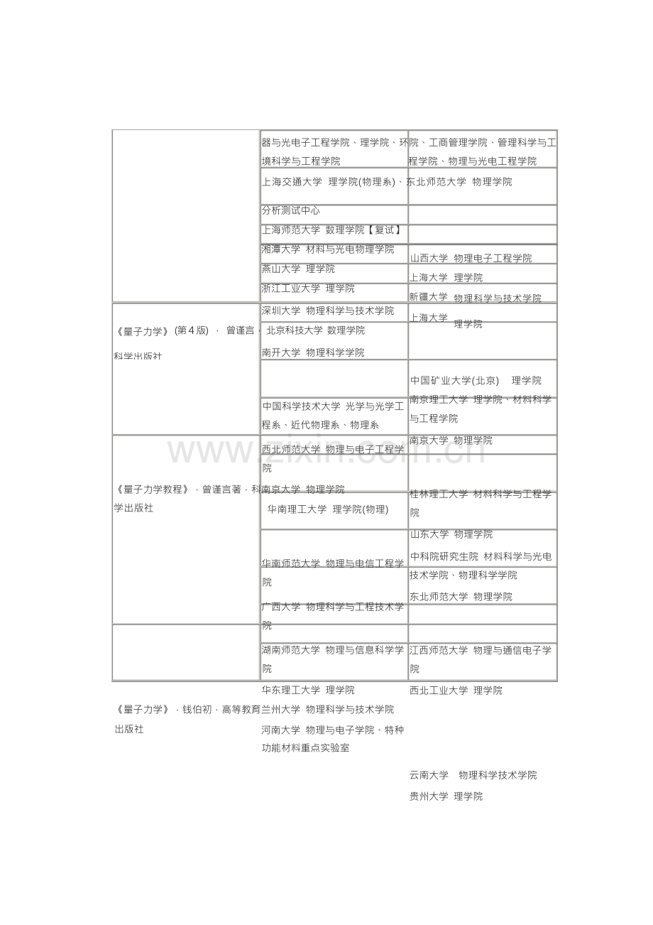 量子力学.docx_第3页