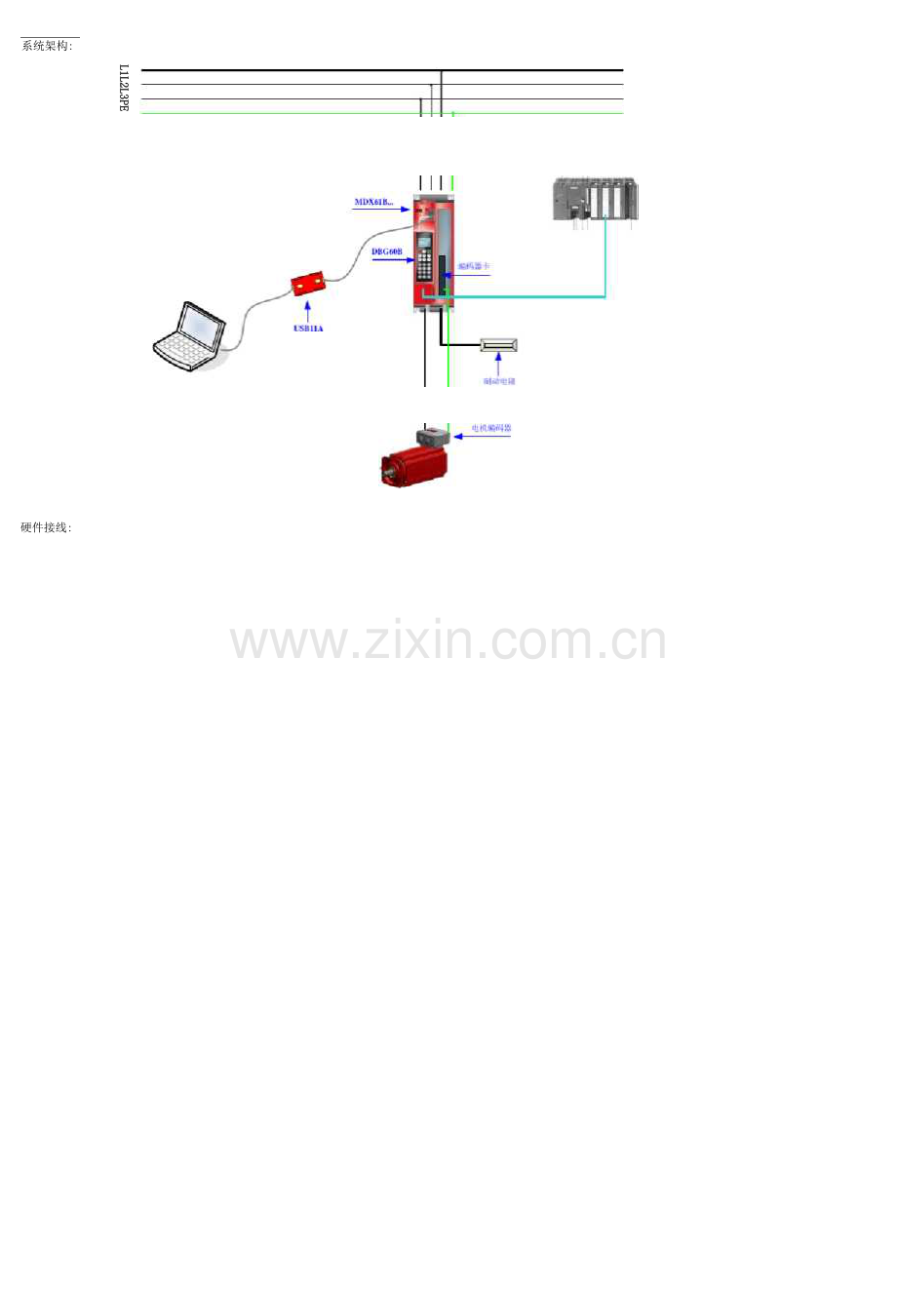 SEW-MDX61B-同步伺服系统调试方法和步骤-转摆伺服-带绝对值编码器A..H.docx_第2页