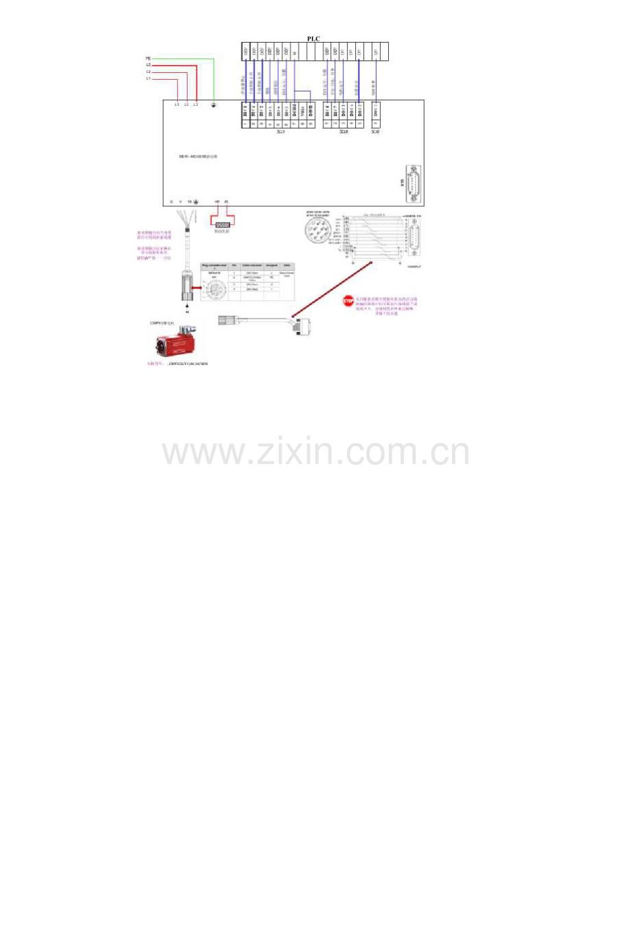 SEW-MDX61B-同步伺服系统调试方法和步骤-转摆伺服-带绝对值编码器A..H.docx_第3页