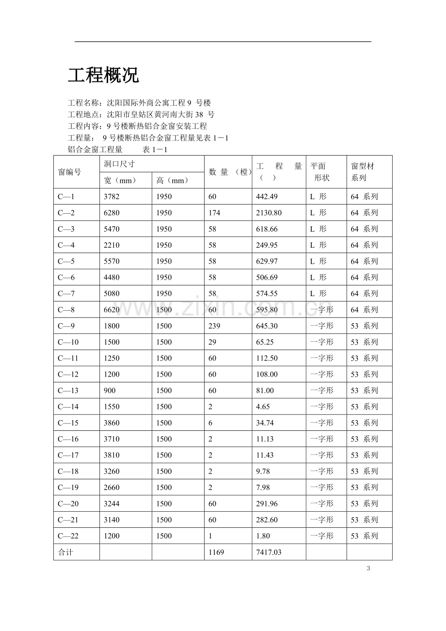 断热铝合金窗安装工程施工方案-典尚设计-三维动画效果图.doc_第3页