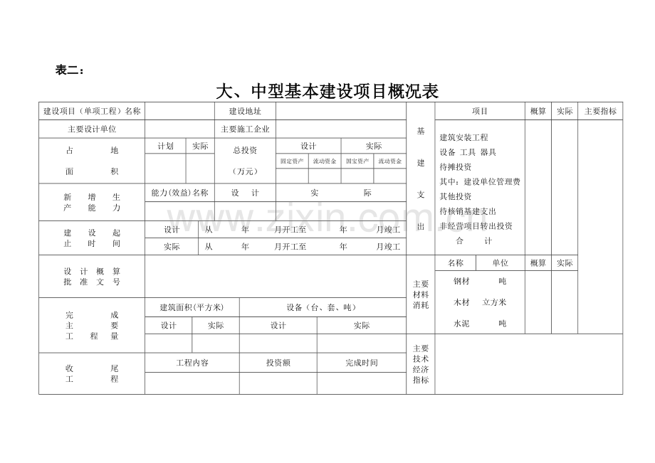 基本建设项目竣工财务决算报表3.doc_第3页