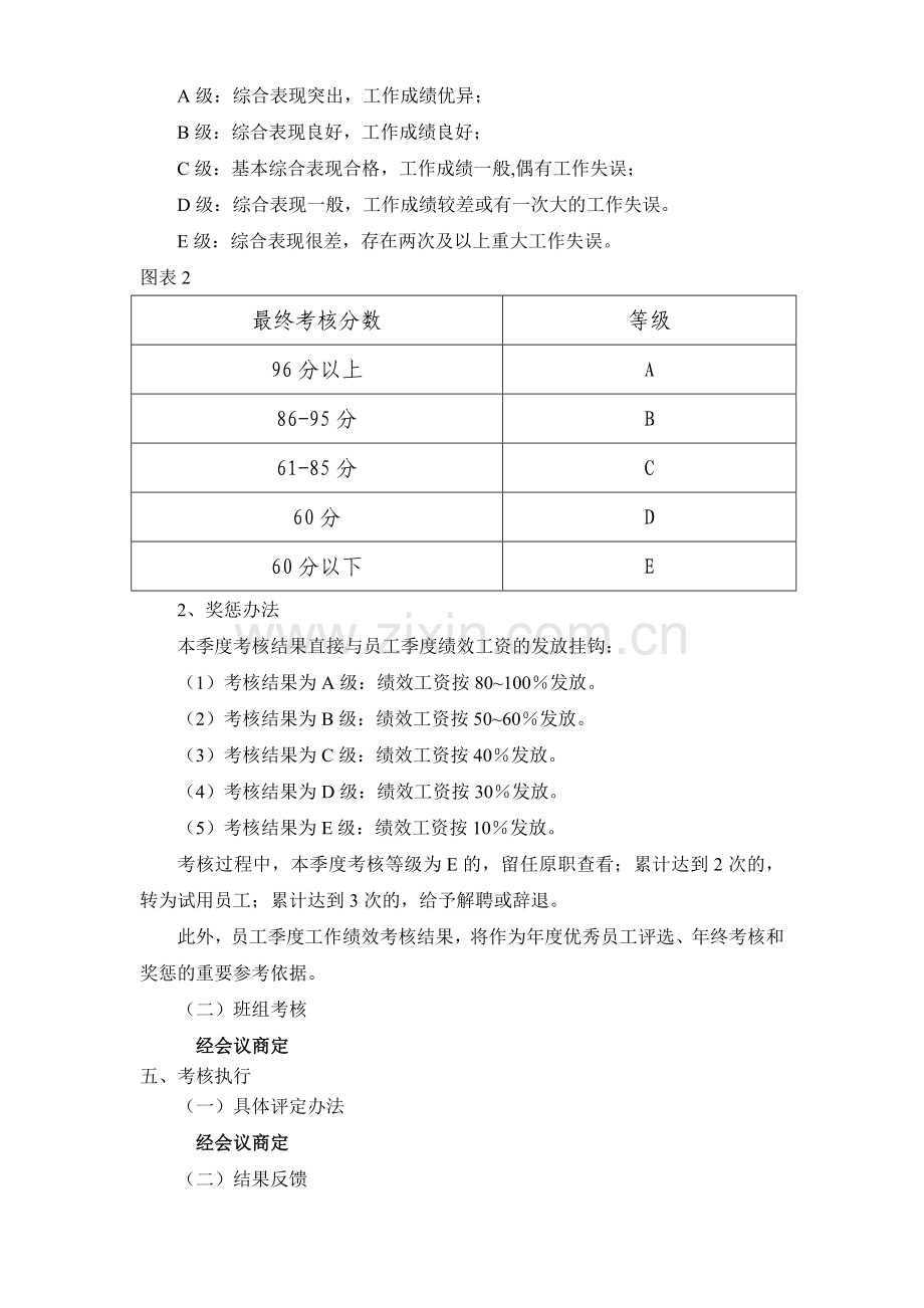 2016年工程公司绩效考核办法.doc_第3页