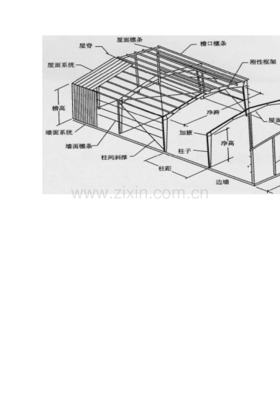 钢结构工程施工设计图识图入门.doc_第3页