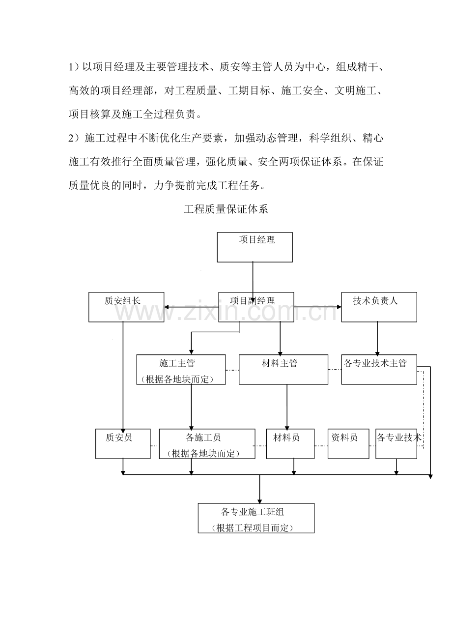 园林景观施工方案.doc_第3页