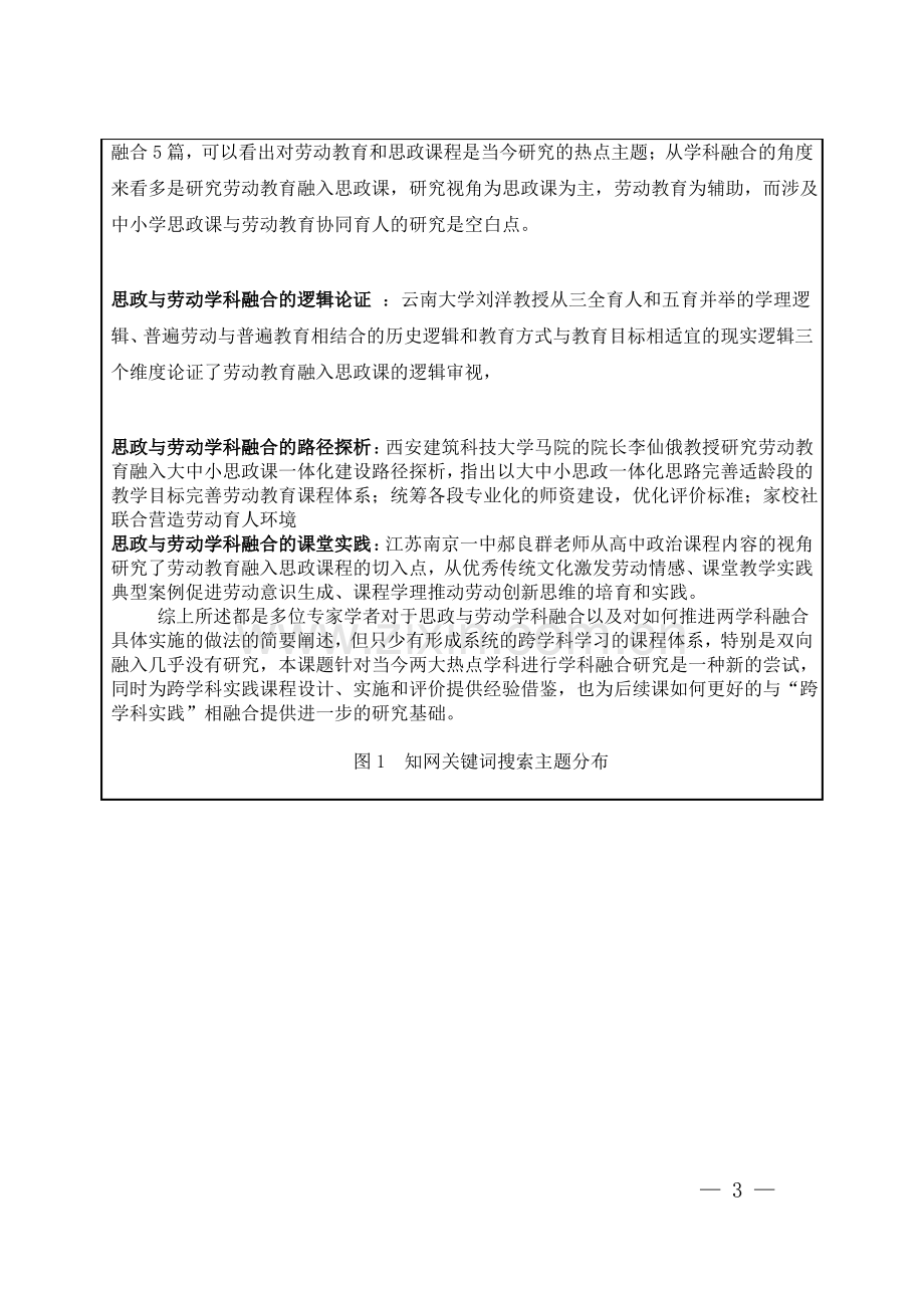 课题论证活页设计(思政与劳动教育融合).pdf_第3页