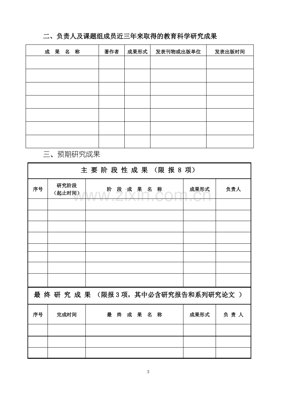 双减专项课题申请评审书.pdf_第3页