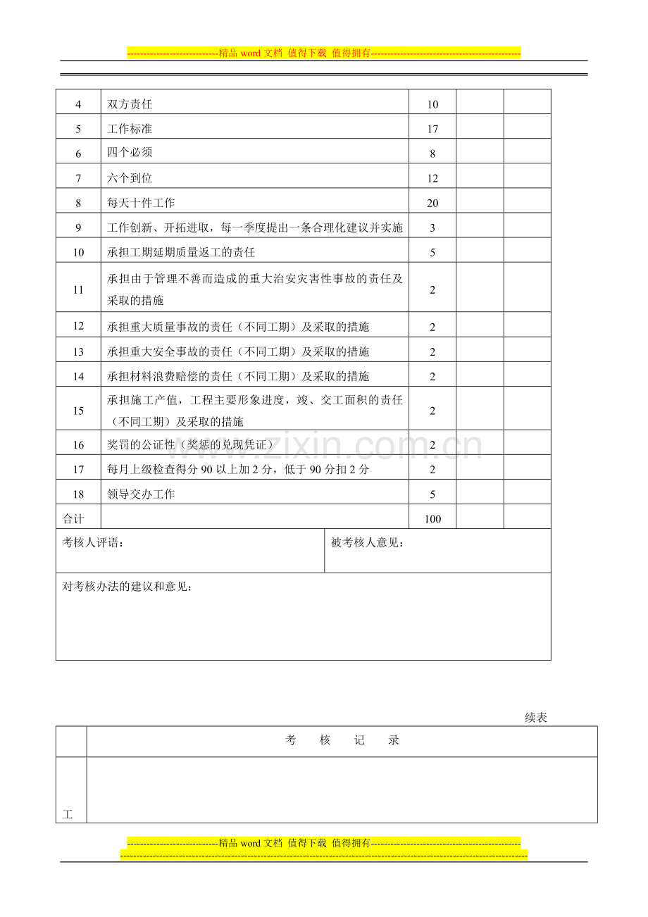 施工员责任合同考核表.doc_第3页