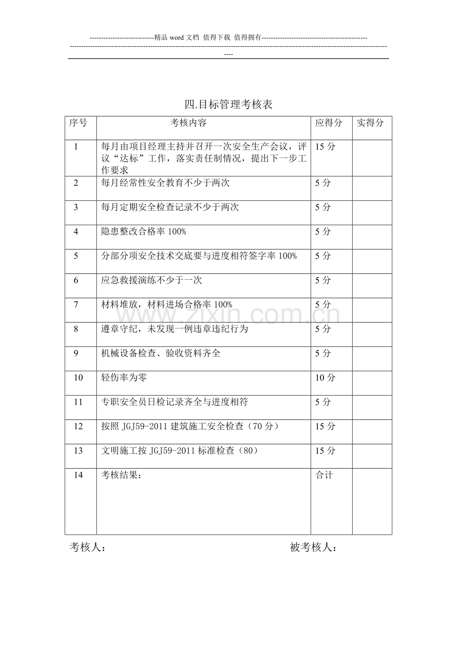 施工现场安全文明标化施工控制目标、指标.doc_第2页