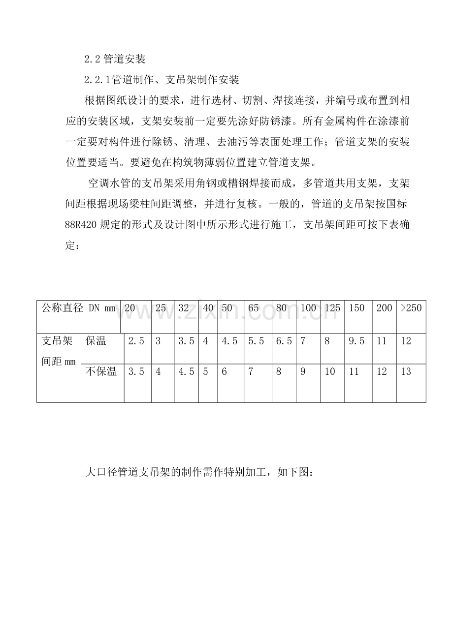 05空调与通风工程施工措施1.doc_第3页