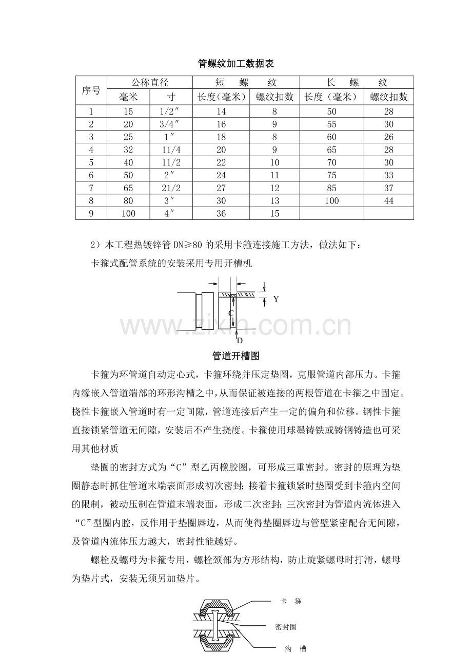 培训中心副楼消防施工方案.doc_第2页