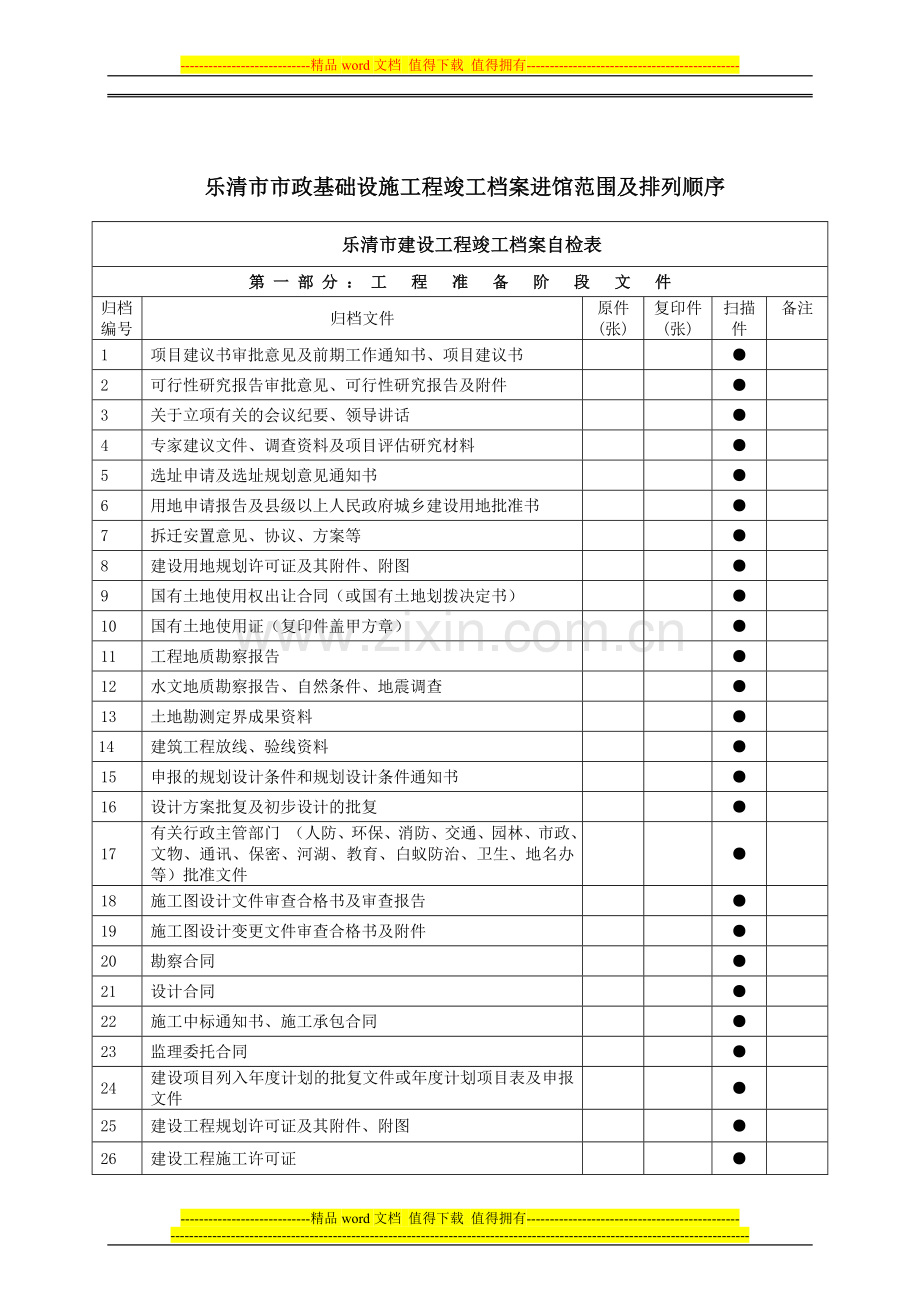 乐清市市政基础设施工程竣工档案移交书---道路、桥梁、给排水等适用.doc_第2页