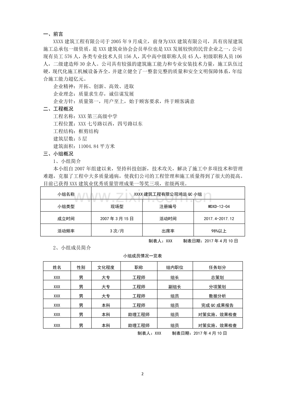 QC成果汇报材料----提高施工现场防尘降尘能力.pdf_第2页