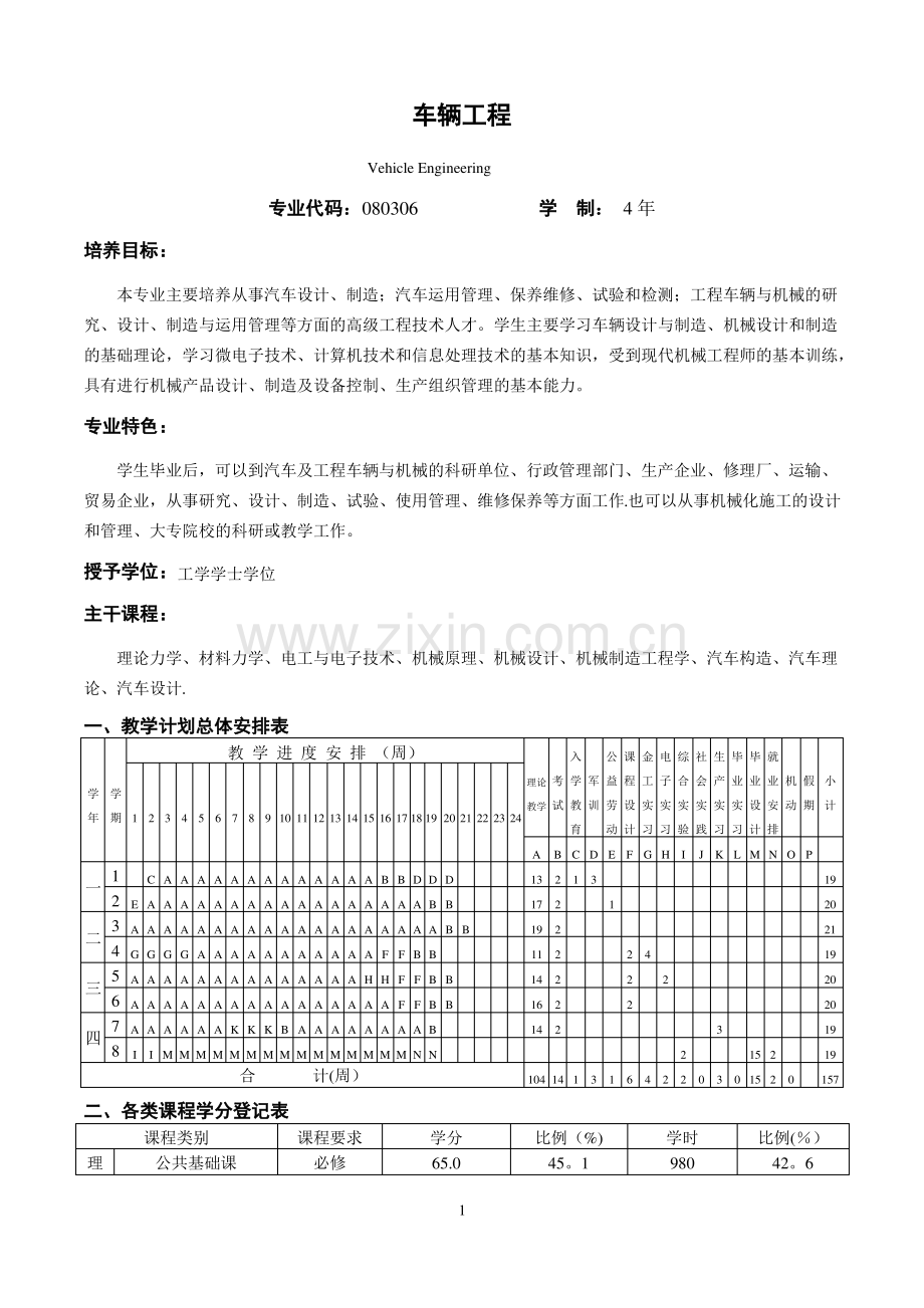 华南理工大学车辆工程课程.pdf_第1页