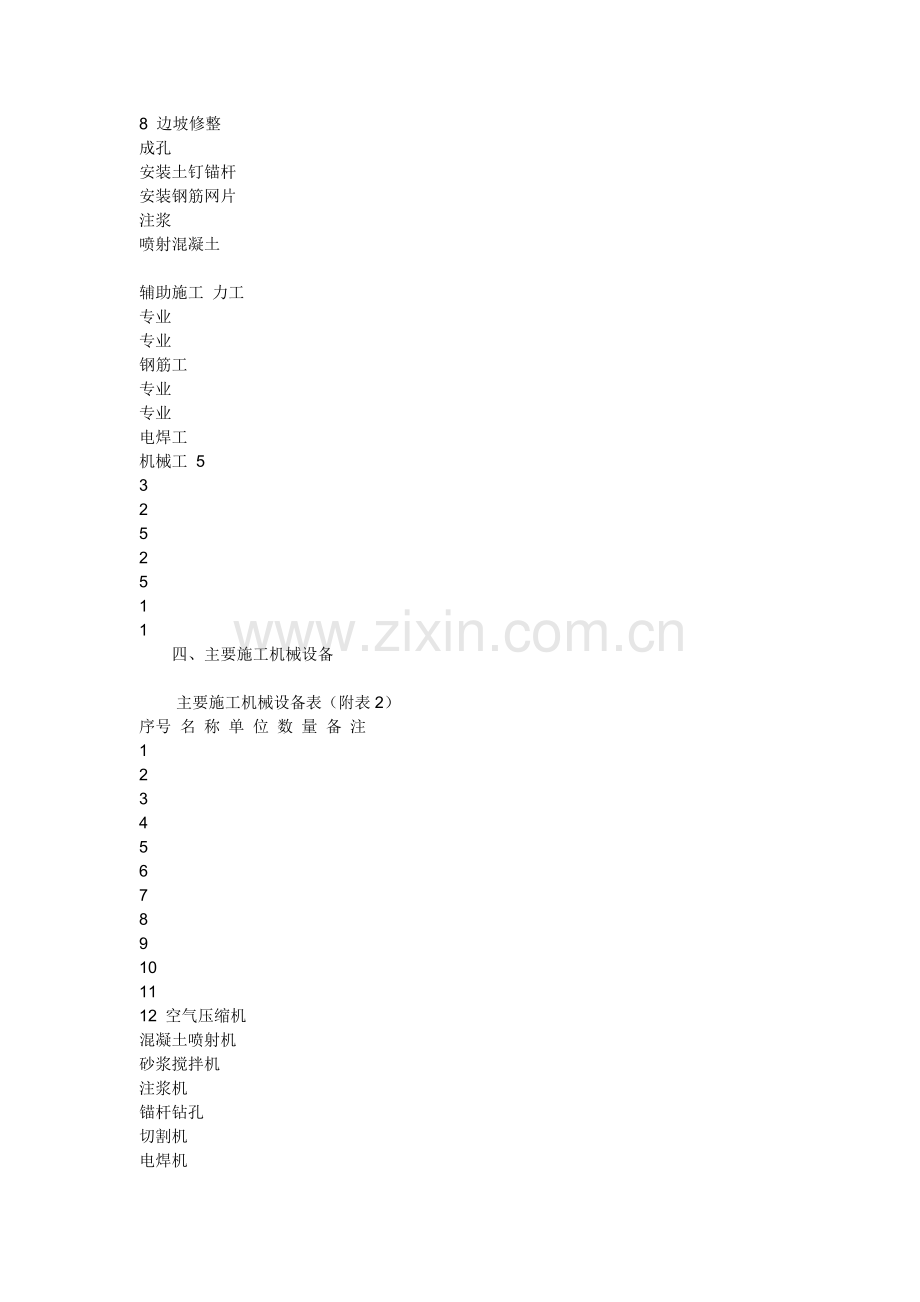 有限公司综合楼基坑土钉墙支护施工方案.doc_第2页