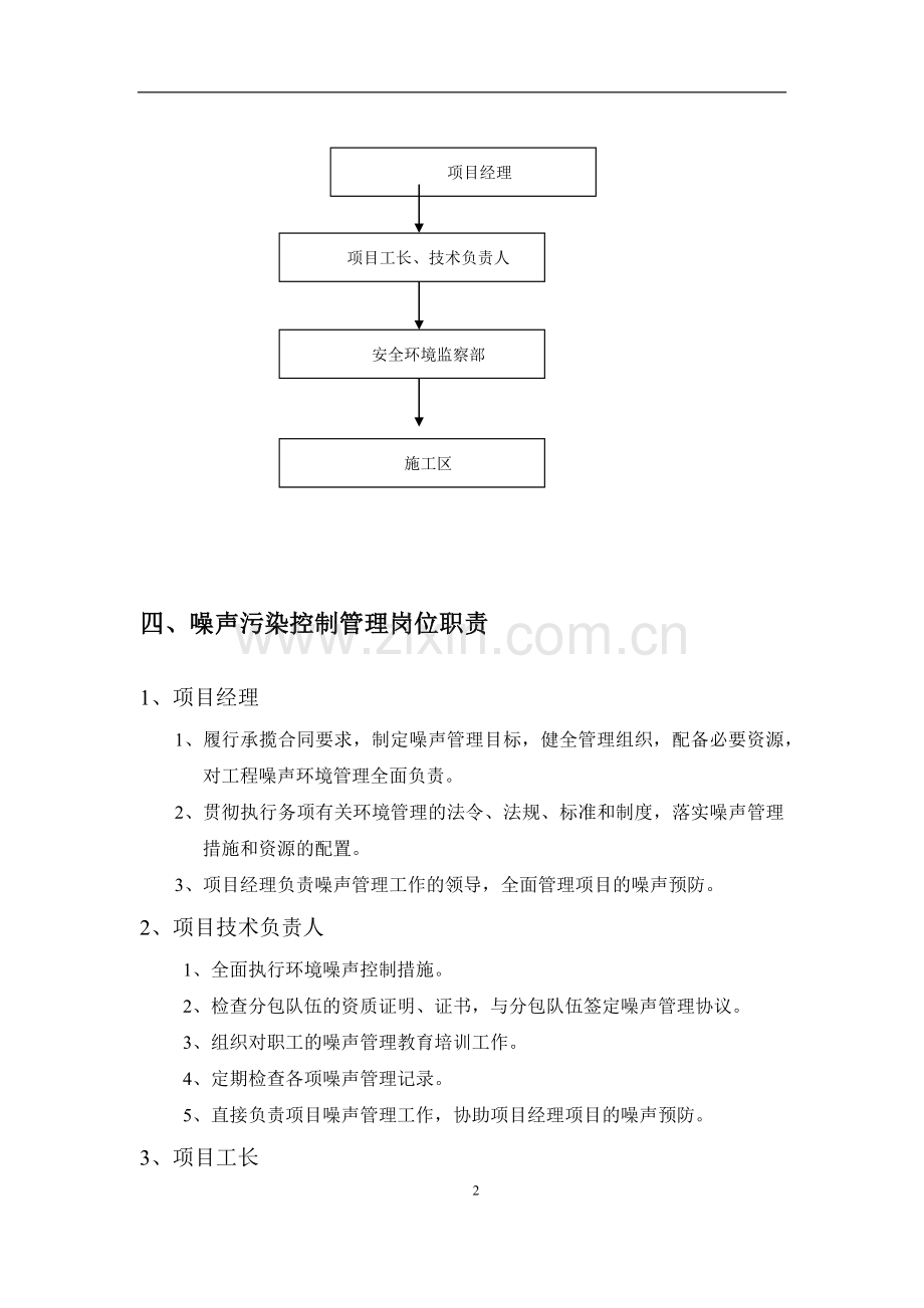 施工噪声污染防治专项方案.docx_第3页