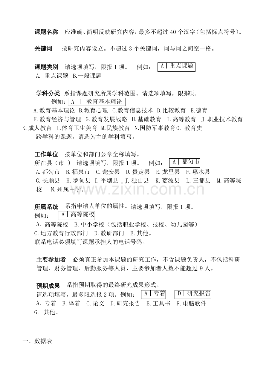 课题申请·评审书.pdf_第3页