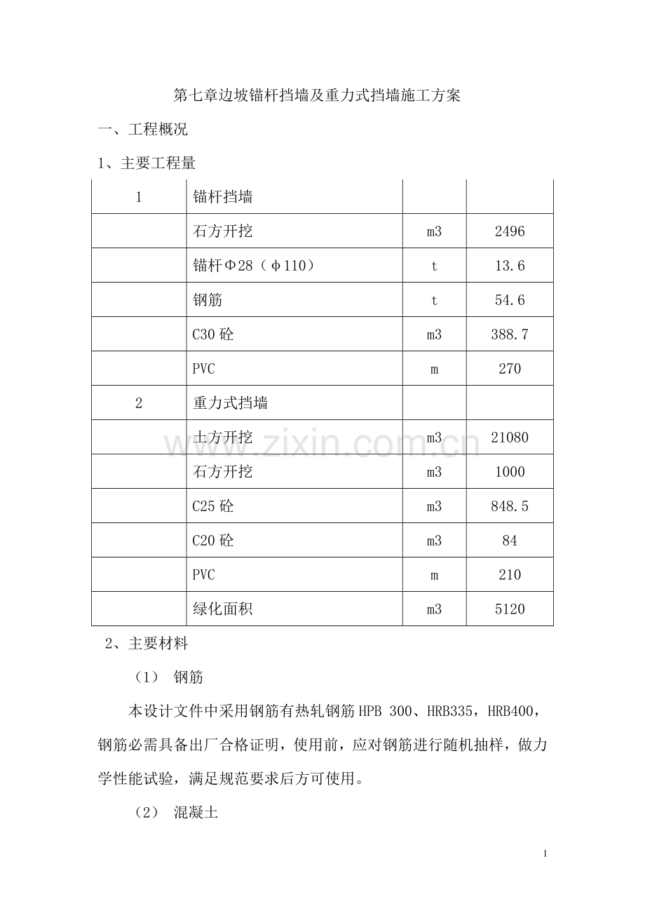 边坡锚杆挡墙施工方案.doc_第1页