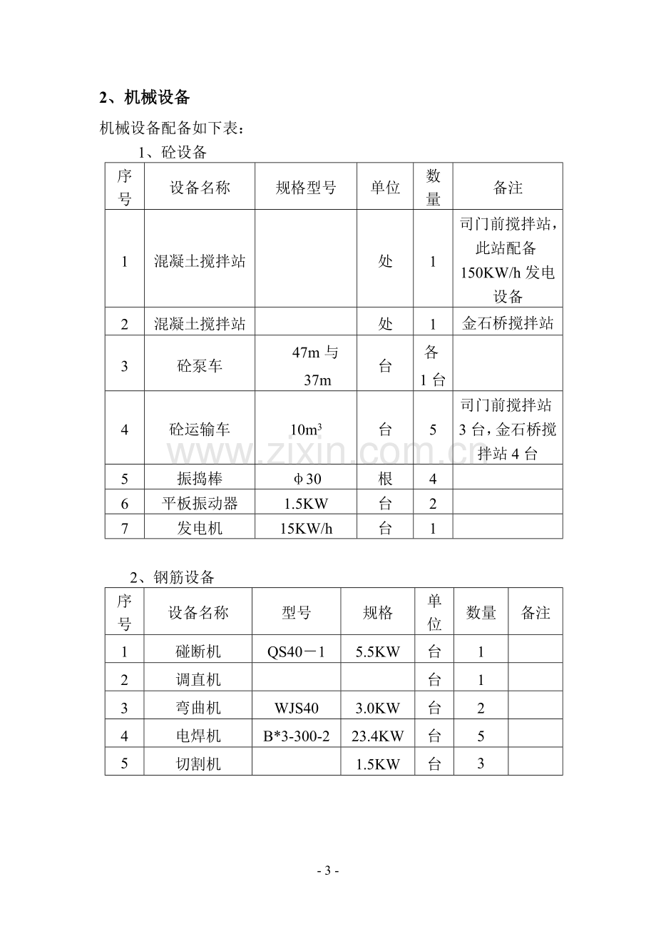 ZK3-190向阳中桥现浇连续梁施工技术方案.doc_第3页