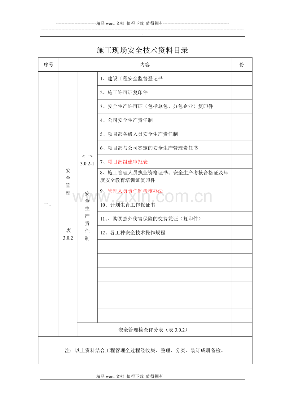 施工现场安全技术资料目录(1).doc_第1页