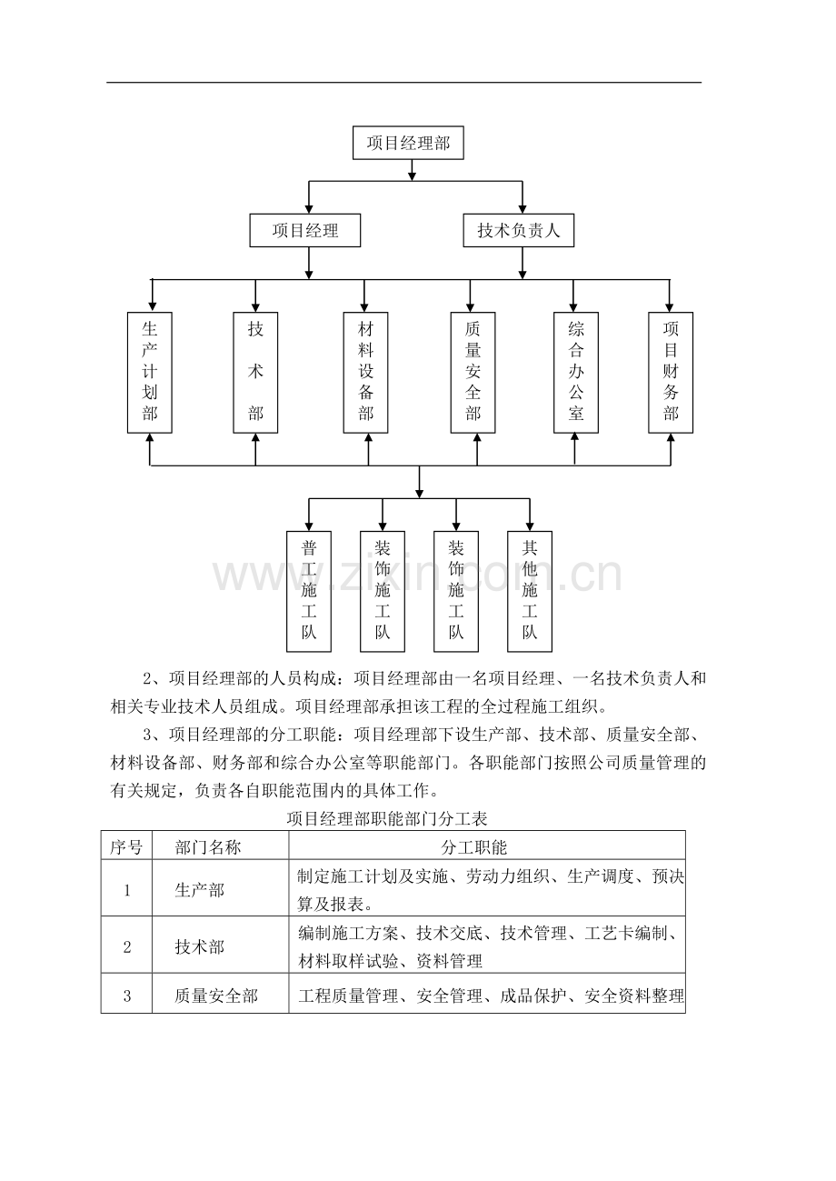 小区风貌改造施工方案.doc_第3页