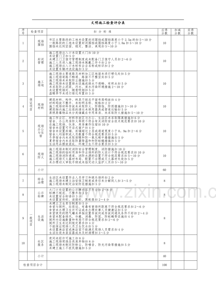 2011建筑施工安全分项检查评分表(1)-2.doc_第3页