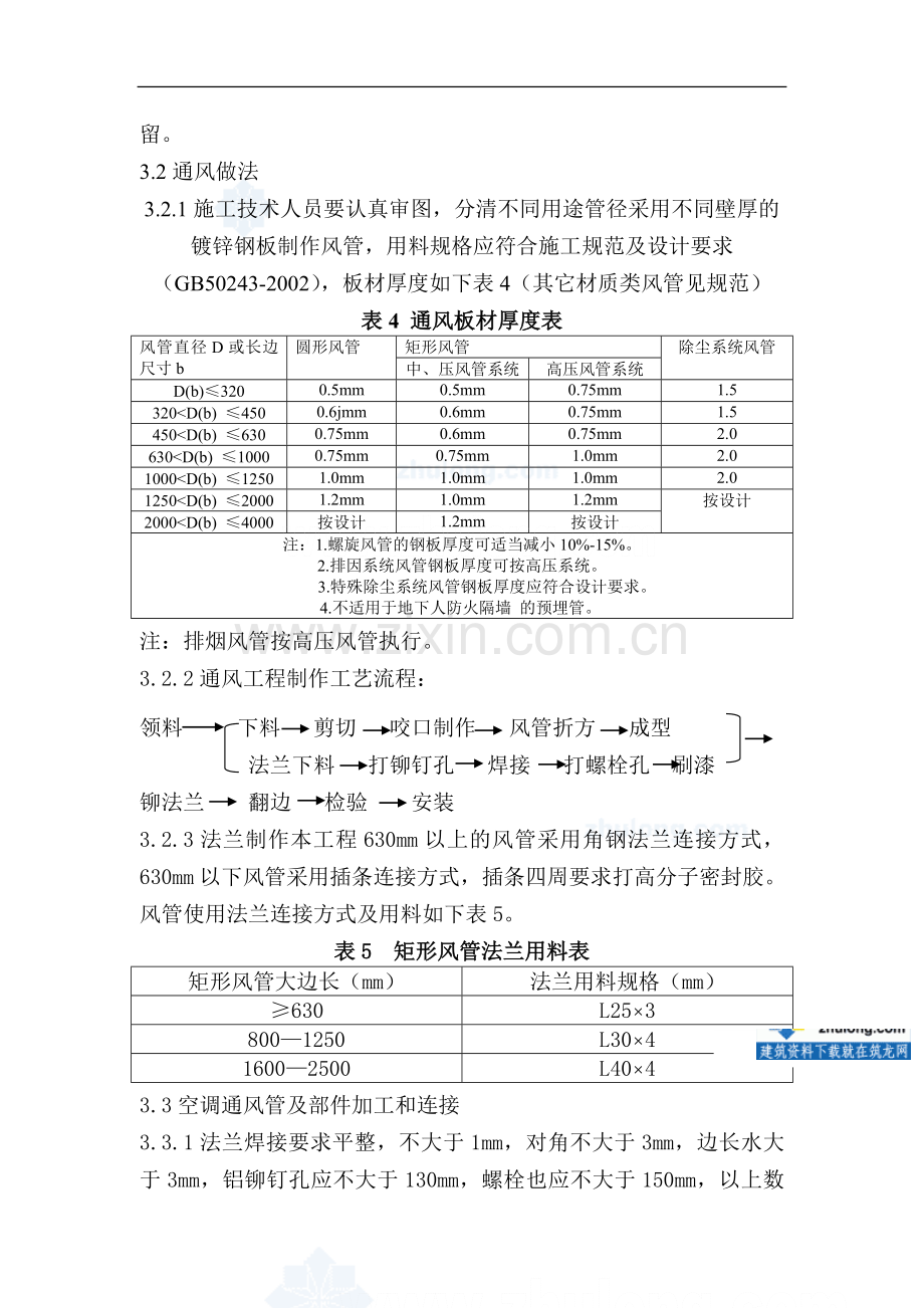 某办公楼空调工程施工组织方案-secret.doc_第3页