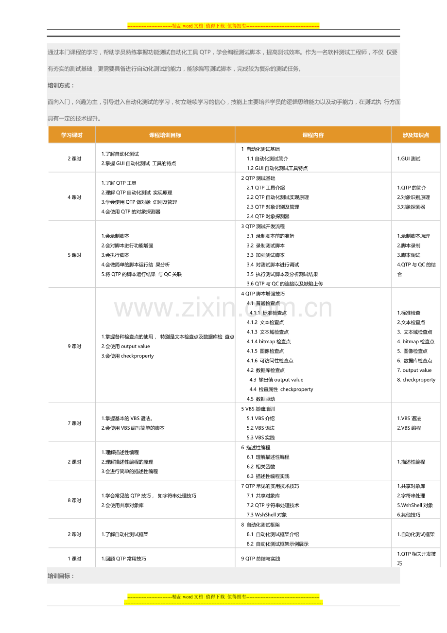 零基础实战软件测试工程师就业班学习培训教程(共四阶段、快速掌握主流测试工具).doc_第2页