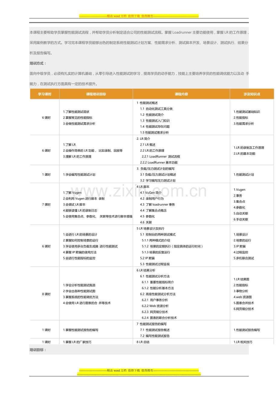 零基础实战软件测试工程师就业班学习培训教程(共四阶段、快速掌握主流测试工具).doc_第3页