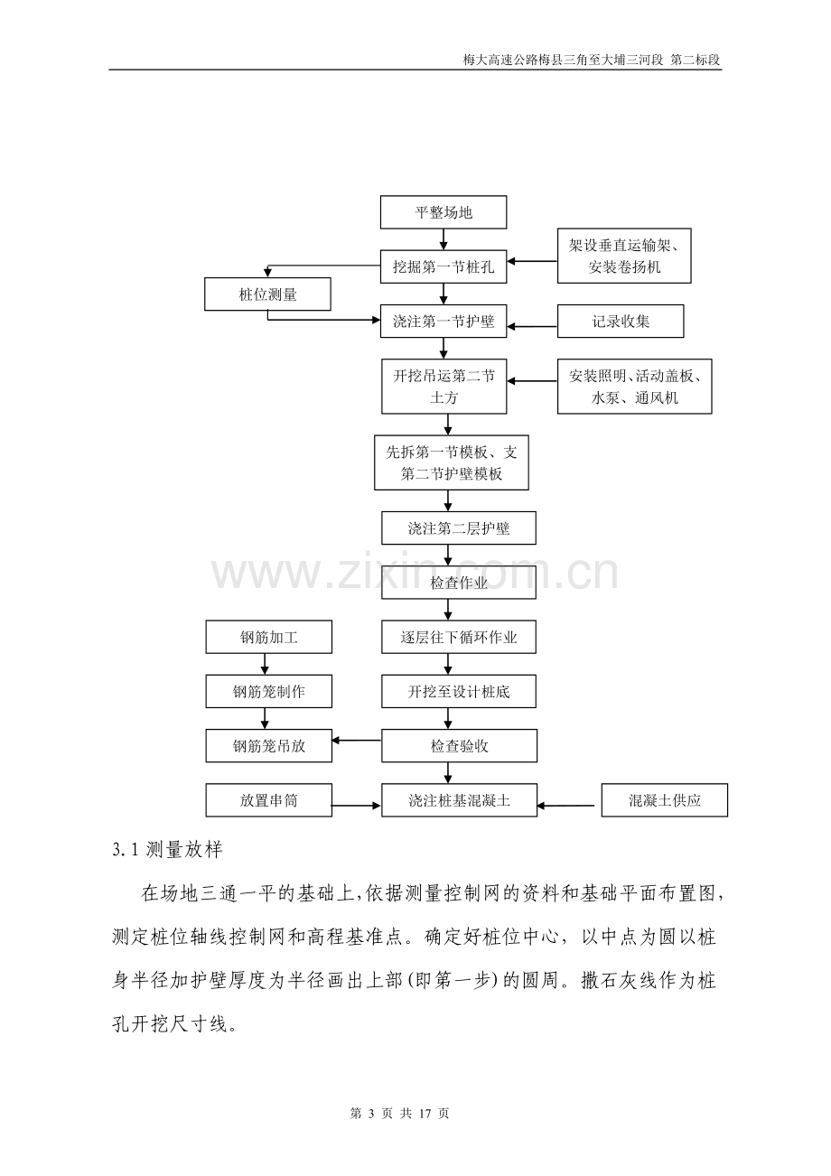 龙坑大桥挖孔桩施工方案.doc_第3页