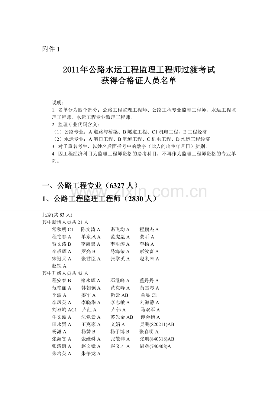 2011年公路水运工程监理工程师过渡考试获得合格证人员名单.doc_第1页