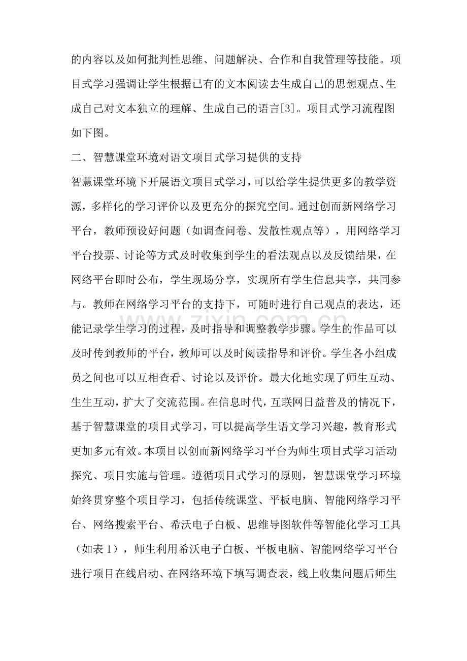 小学语文项目式学习的设计与分析.pdf_第2页